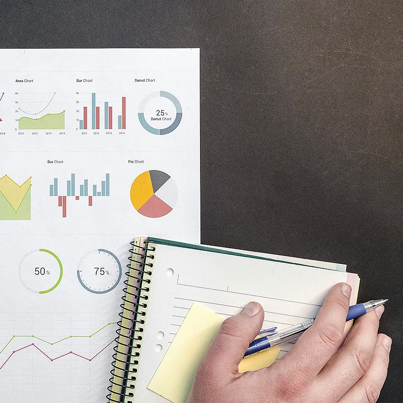 Termometr zaangażowania klienta